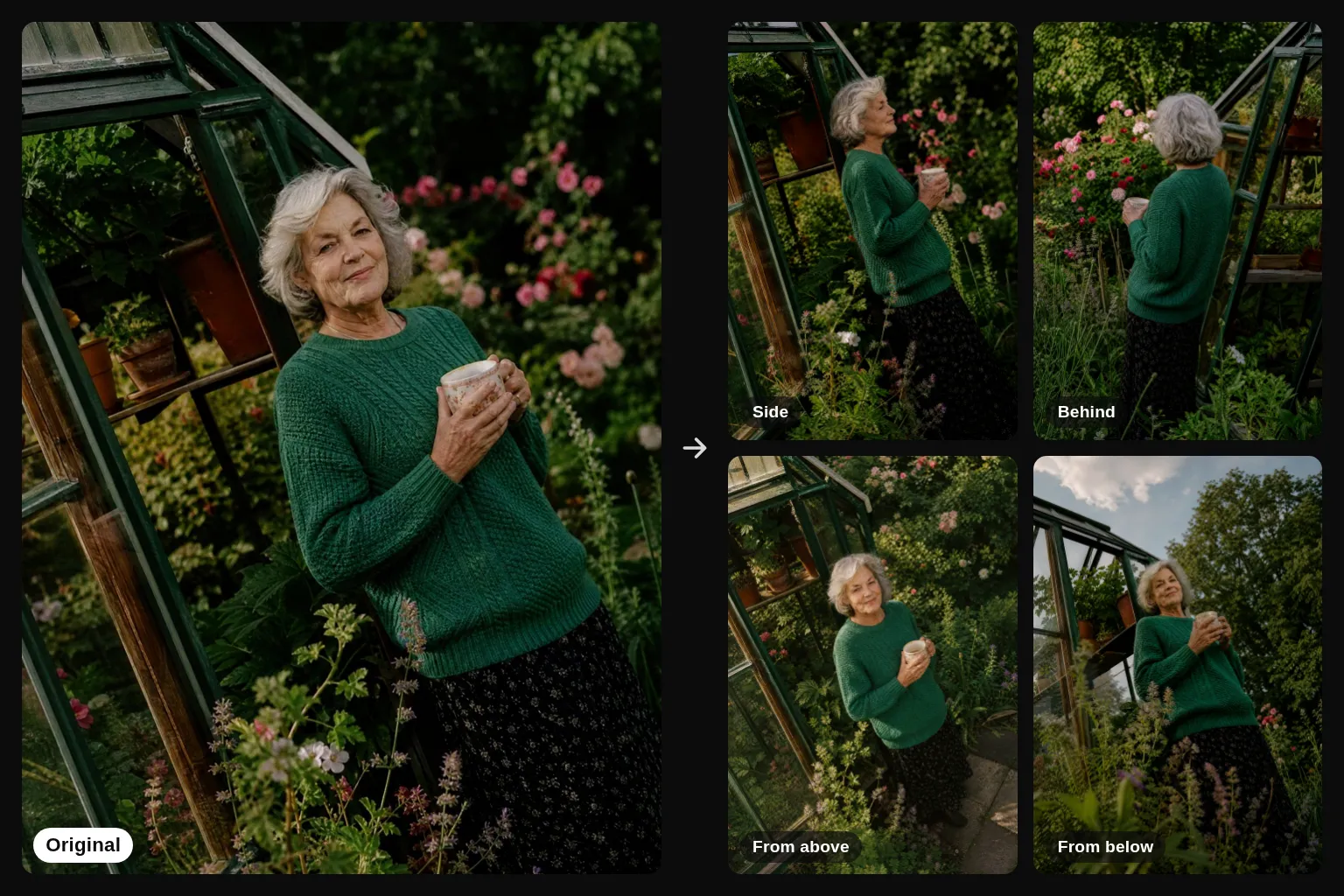 Every side of a person from one portrait